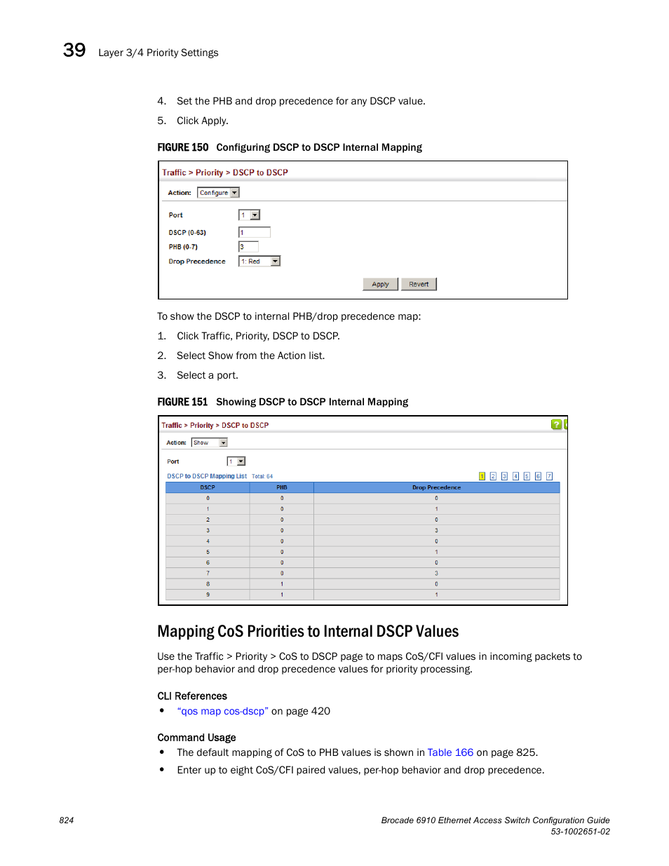 Mapping cos priorities to internal dscp values, Figure 150 confi, Figure 151 s | Mapping cos priorities to, Internal dscp values | Brocade 6910 Ethernet Access Switch Configuration Guide (Supporting R2.2.0.0) User Manual | Page 880 / 1240