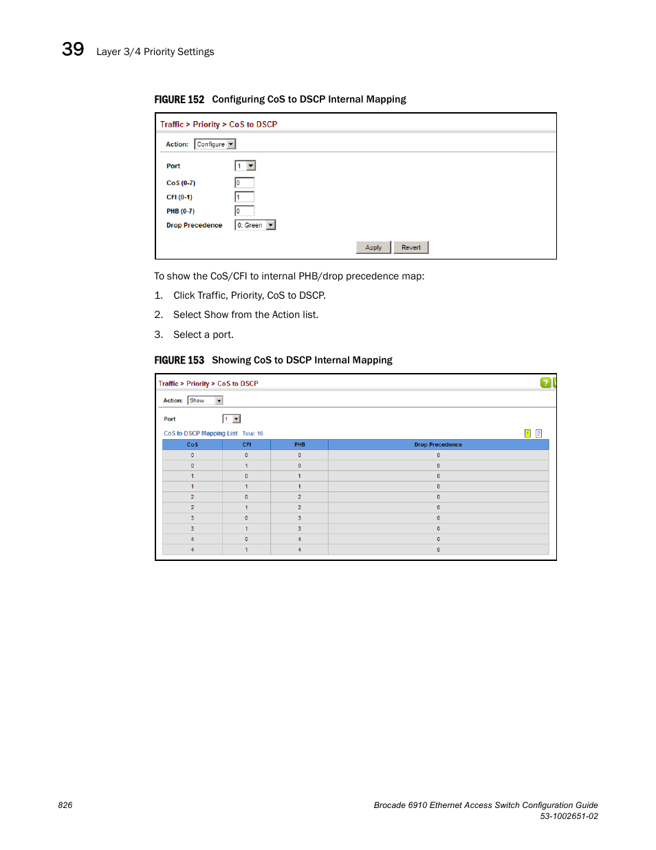 Figure 152 confi, Figure 153 s | Brocade 6910 Ethernet Access Switch Configuration Guide (Supporting R2.2.0.0) User Manual | Page 882 / 1240