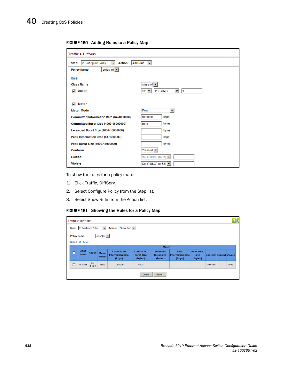 Figure 160 a, Figure 161 s | Brocade 6910 Ethernet Access Switch Configuration Guide (Supporting R2.2.0.0) User Manual | Page 894 / 1240