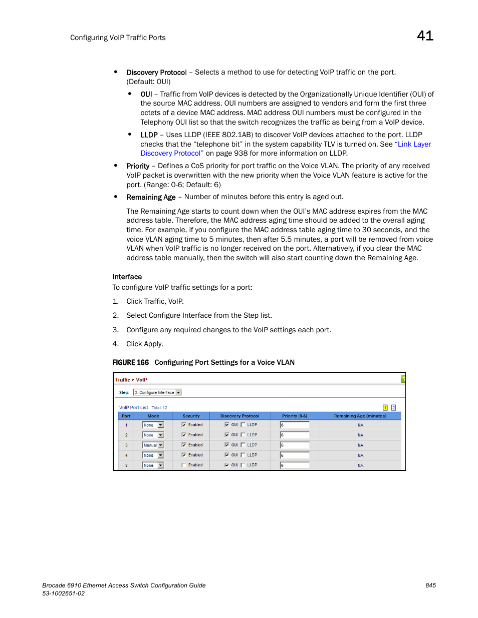 Figure 166 confi | Brocade 6910 Ethernet Access Switch Configuration Guide (Supporting R2.2.0.0) User Manual | Page 901 / 1240