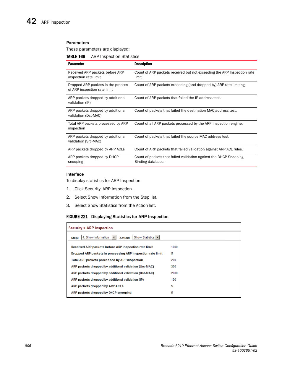 Figure 221 dis, Table 169 | Brocade 6910 Ethernet Access Switch Configuration Guide (Supporting R2.2.0.0) User Manual | Page 962 / 1240