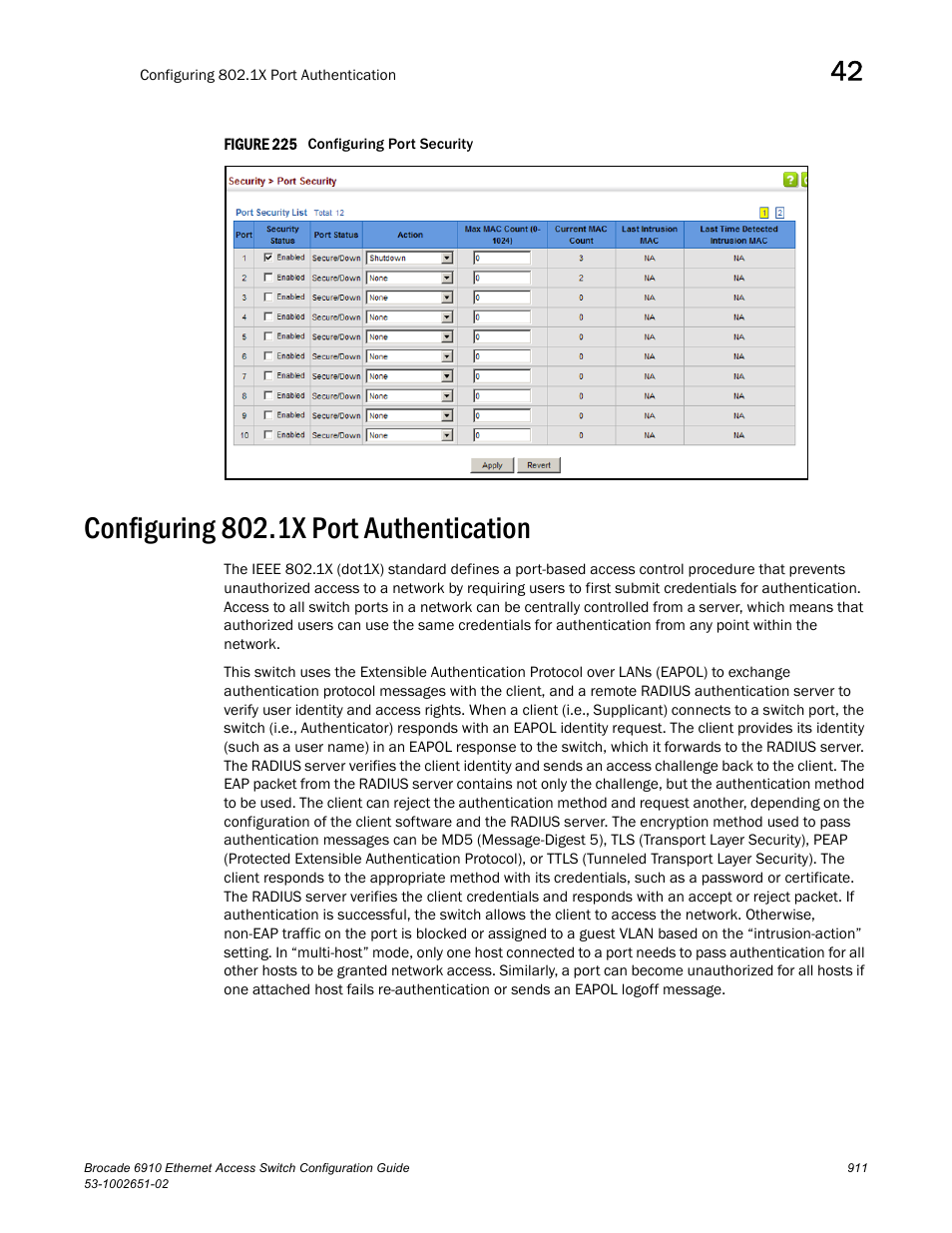 Configuring 802.1x port authentication, Figure 225 confi, Port authentication | Brocade 6910 Ethernet Access Switch Configuration Guide (Supporting R2.2.0.0) User Manual | Page 967 / 1240