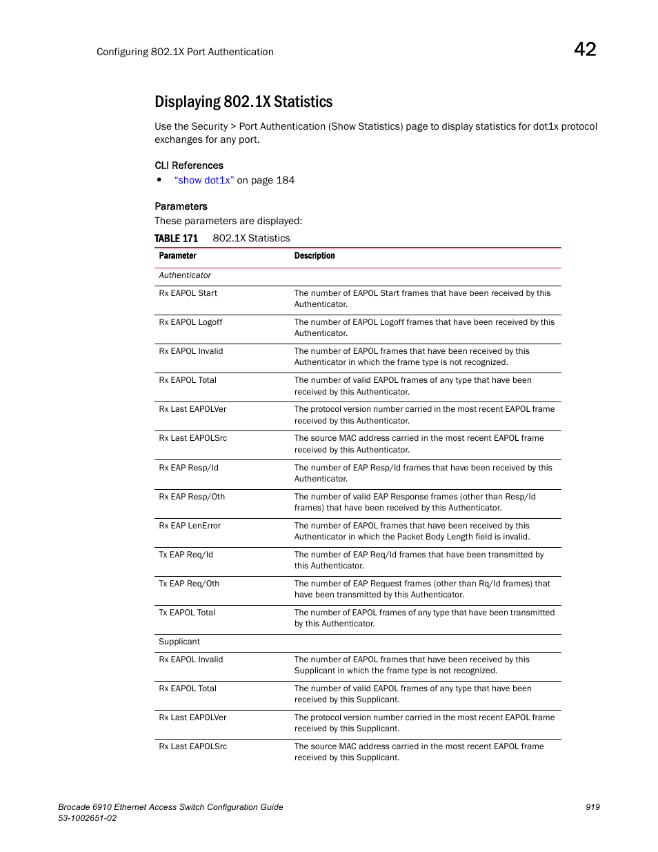 Displaying 802.1x statistics, Table 171 | Brocade 6910 Ethernet Access Switch Configuration Guide (Supporting R2.2.0.0) User Manual | Page 975 / 1240