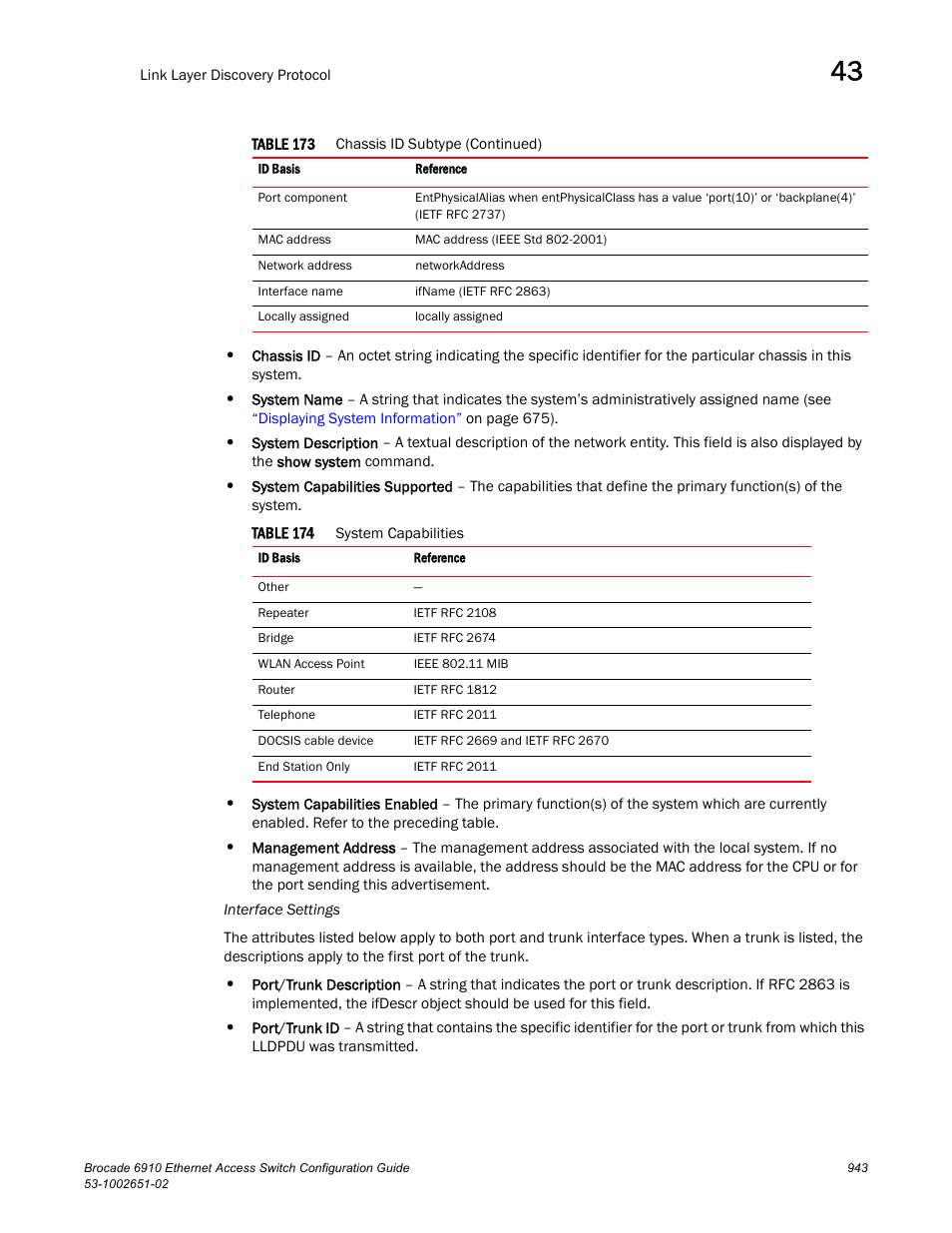 Table 174 | Brocade 6910 Ethernet Access Switch Configuration Guide (Supporting R2.2.0.0) User Manual | Page 999 / 1240