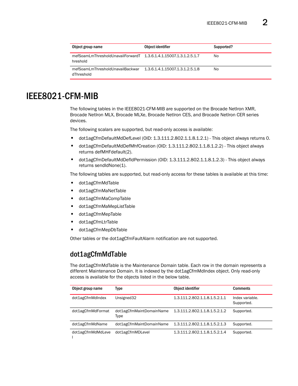 Ieee8021-cfm-mib, Dot1agcfmmdtable, Dot1agcfmmdindex | Dot1agcfmmdformat, Dot1agcfmmdname, Dot1agcfmmdmdleve l | Brocade Unified IP MIB Reference (Supporting FastIron Releases 07.5.00 and 08.0.10) User Manual | Page 109 / 771