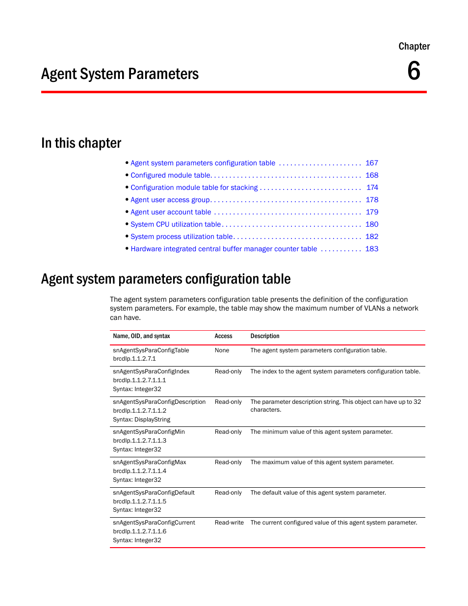 Agent system parameters, Agent system parameters configuration table, Snagentsysparaconfigtable | Snagentsysparaconfigindex, Snagentsysparaconfigdescription, Snagentsysparaconfigmin, Snagentsysparaconfigmax, Snagentsysparaconfigdefault, Snagentsysparaconfigcurrent, Chapter 6 | Brocade Unified IP MIB Reference (Supporting FastIron Releases 07.5.00 and 08.0.10) User Manual | Page 193 / 771