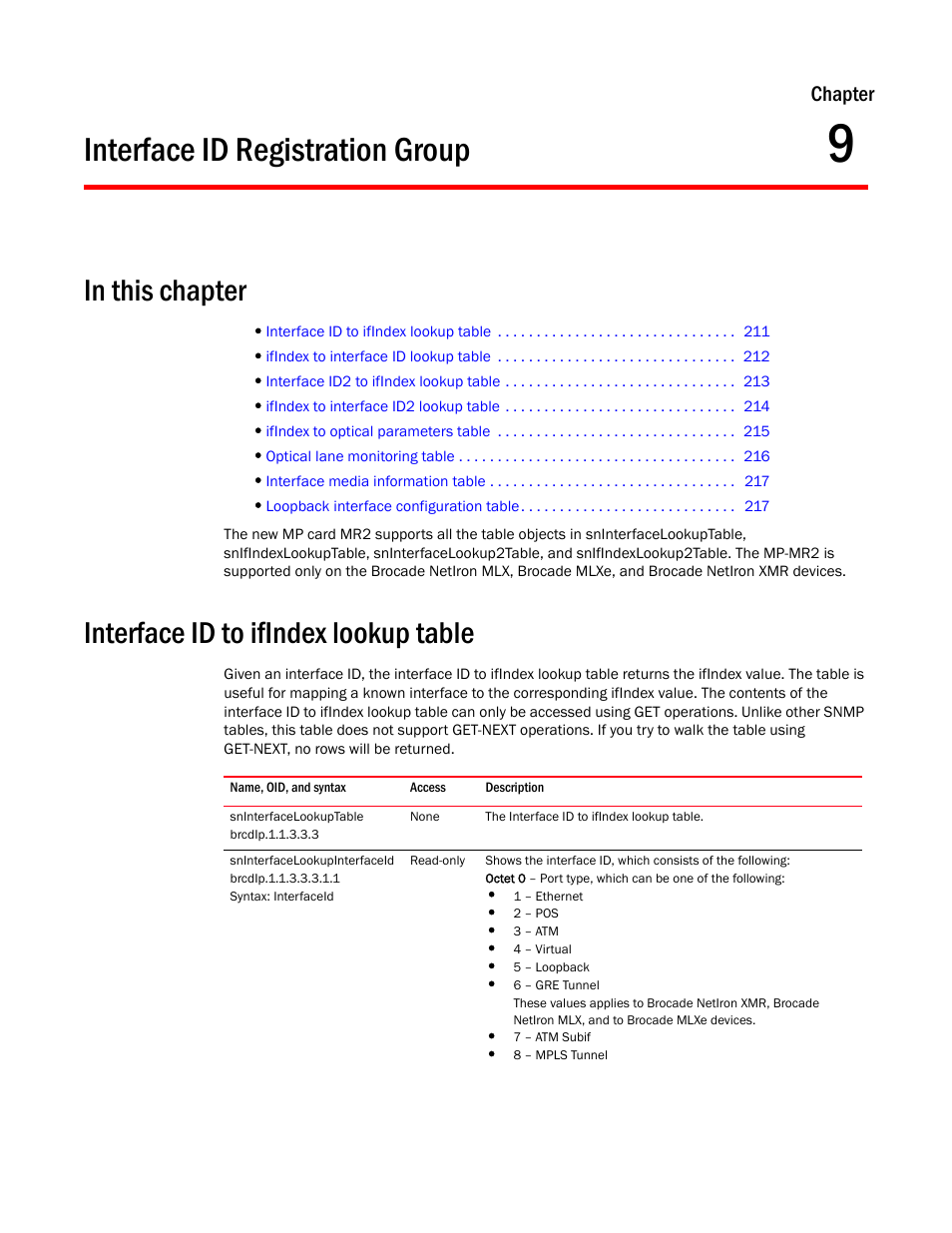 Interface id registration group, Interface id to ifindex lookup table, Sninterfacelookuptable | Sninterfacelookupinterfaceid, Chapter 9, Chapter | Brocade Unified IP MIB Reference (Supporting FastIron Releases 07.5.00 and 08.0.10) User Manual | Page 237 / 771