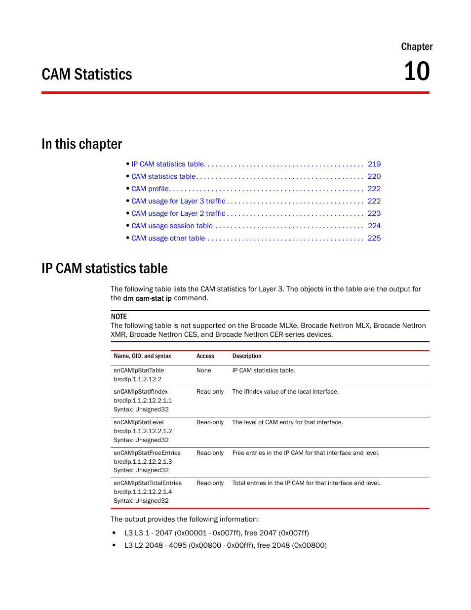 Cam statistics, Ip cam statistics table, Sncamipstattable | Sncamipstatifindex, Sncamipstatlevel, Sncamipstatfreeentries, Sncamipstattotalentries, Chapter 10, Chapter | Brocade Unified IP MIB Reference (Supporting FastIron Releases 07.5.00 and 08.0.10) User Manual | Page 245 / 771