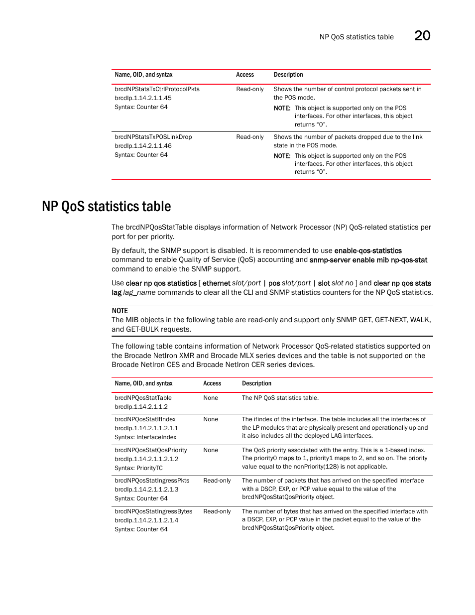 Brcdnpstatstxctrlprotocolpkts, Brcdnpstatstxposlinkdrop, Np qos statistics table | Brcdnpqosstattable, Brcdnpqosstatifindex, Brcdnpqosstatqospriority, Brcdnpqosstatingresspkts, Brcdnpqosstatingressbytes | Brocade Unified IP MIB Reference (Supporting FastIron Releases 07.5.00 and 08.0.10) User Manual | Page 311 / 771