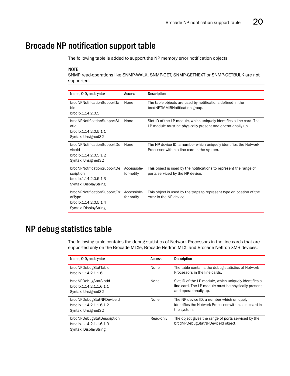 Brocade np notification support table, Brcdnpnotificationsupportta ble, Brcdnpnotificationsupportsl otid | Brcdnpnotificationsupportde viceid, Brcdnpnotificationsupportde scription, Brcdnpnotificationsupporterr ortype, Np debug statistics table, Brcdnpdebugstattable | Brocade Unified IP MIB Reference (Supporting FastIron Releases 07.5.00 and 08.0.10) User Manual | Page 313 / 771