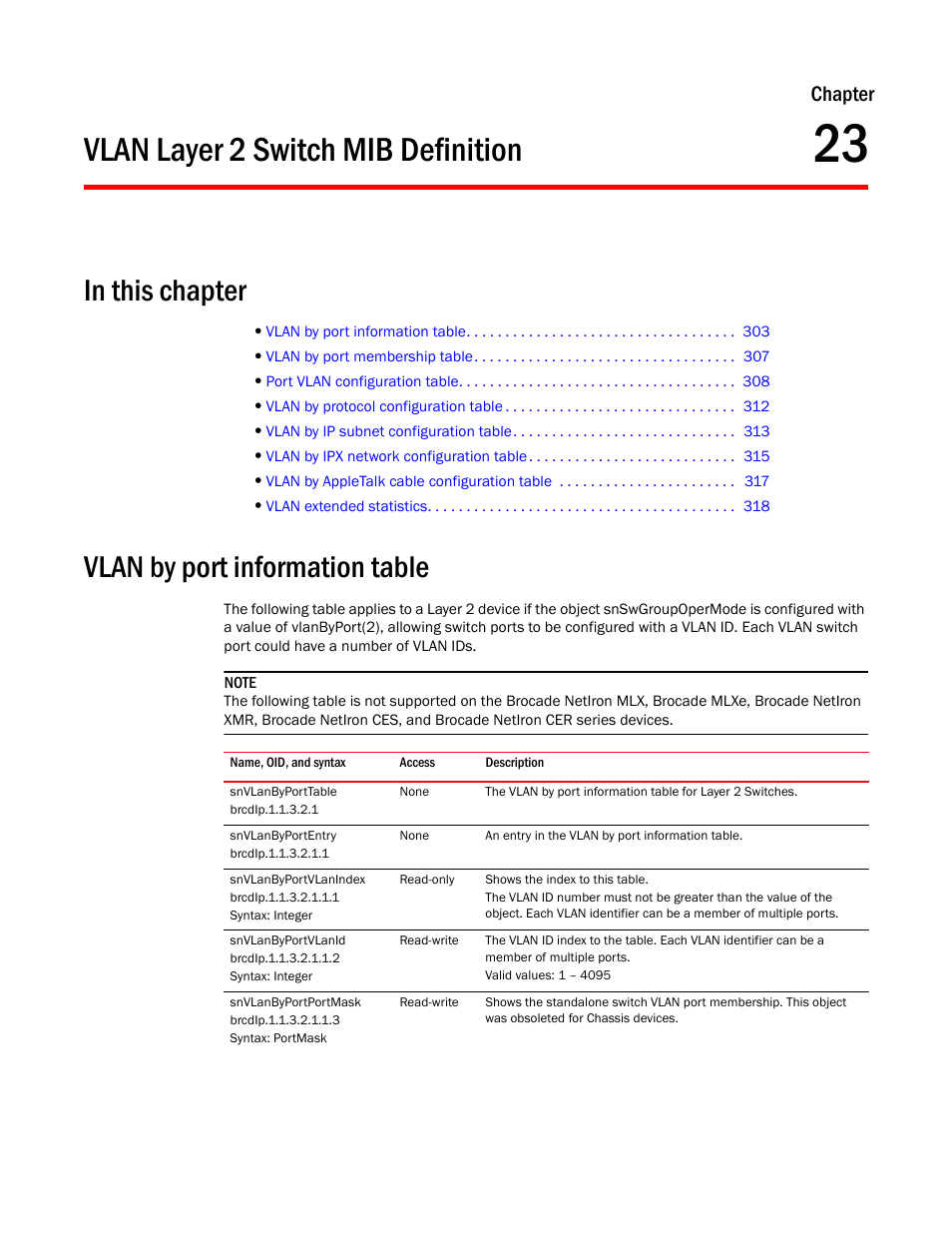 Vlan layer 2 switch mib definition, Vlan by port information table, Snvlanbyporttable | Snvlanbyportentry, Snvlanbyportvlanindex, Snvlanbyportvlanid, Snvlanbyportportmask, Chapter 23, Chapter | Brocade Unified IP MIB Reference (Supporting FastIron Releases 07.5.00 and 08.0.10) User Manual | Page 329 / 771