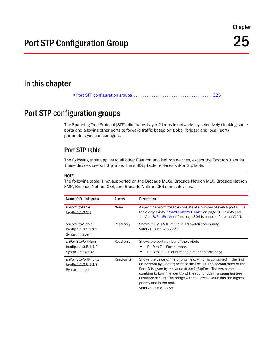 Port stp configuration group, Port stp configuration groups, Port stp table | Snportstptable, Snportstpvlanid, Snportstpportnum, Snportstpportpriority, Chapter 25, Chapter | Brocade Unified IP MIB Reference (Supporting FastIron Releases 07.5.00 and 08.0.10) User Manual | Page 351 / 771