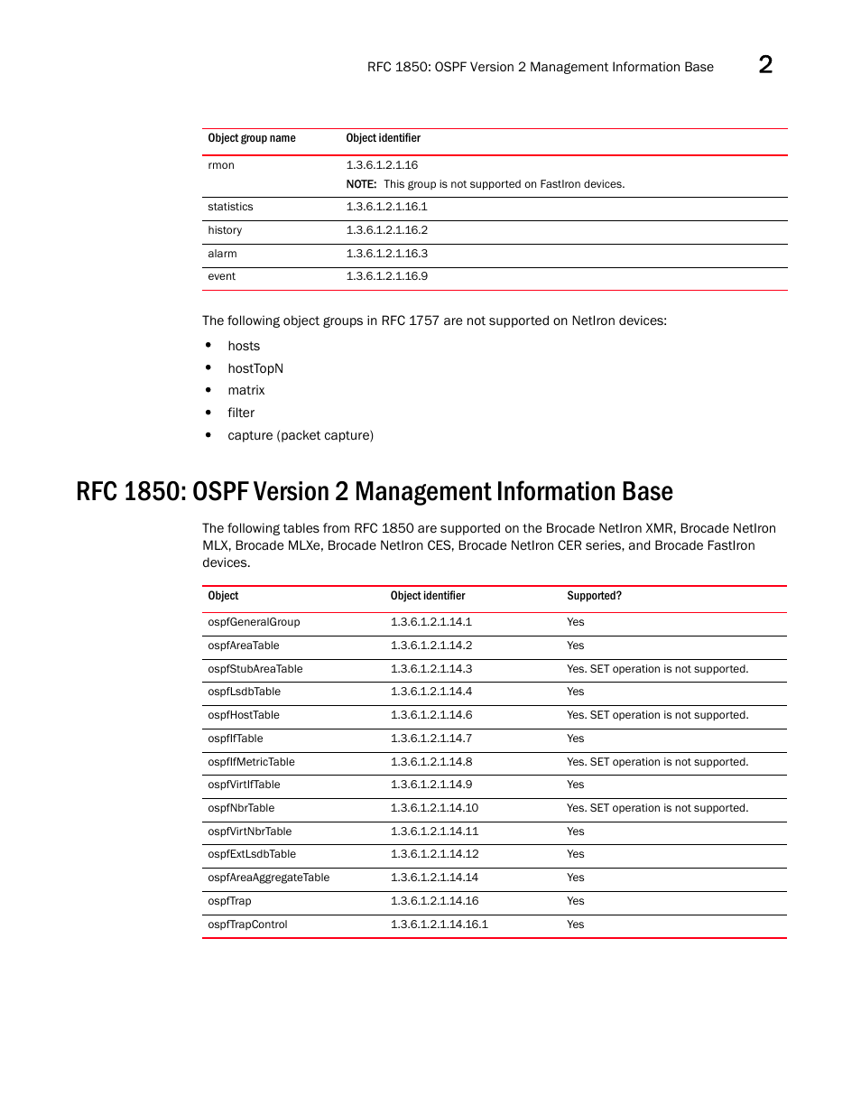 Rmon, Statistics, History | Alarm, Event | Brocade Unified IP MIB Reference (Supporting FastIron Releases 07.5.00 and 08.0.10) User Manual | Page 37 / 771