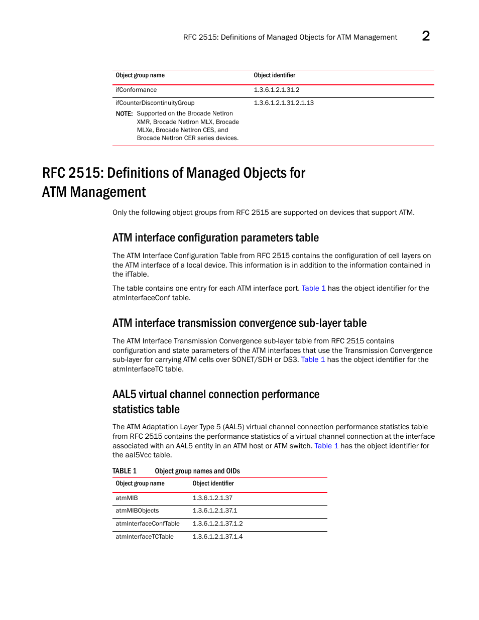 Ifconformance, Ifcounterdiscontinuitygroup, Atm interface configuration parameters table | Atmmib, Atmmibobjects, Atminterfaceconftable, Atminterfacetctable | Brocade Unified IP MIB Reference (Supporting FastIron Releases 07.5.00 and 08.0.10) User Manual | Page 39 / 771