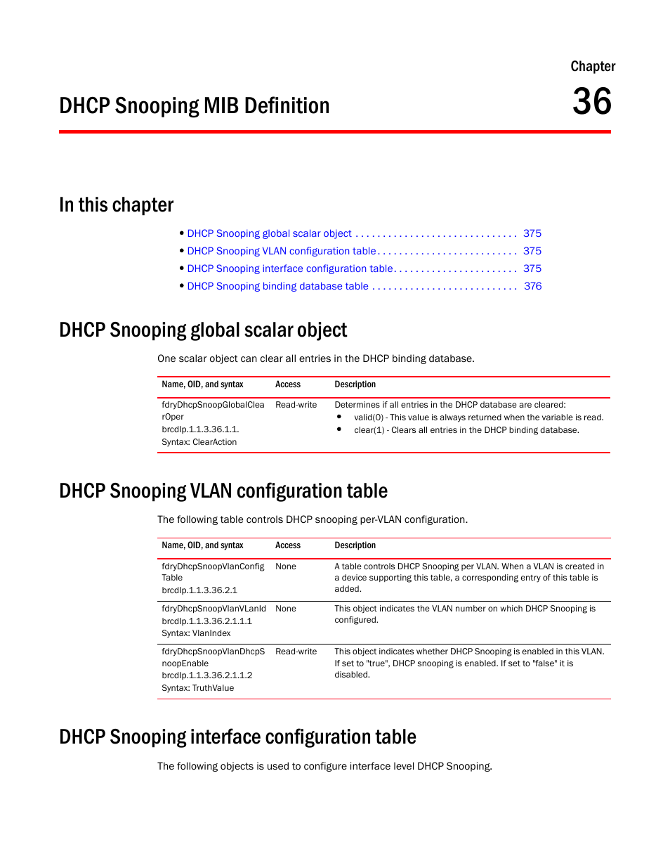 Dhcp snooping mib definition, Dhcp snooping global scalar object, Fdrydhcpsnoopglobalclea roper | Dhcp snooping vlan configuration table, Fdrydhcpsnoopvlanconfig table, Fdrydhcpsnoopvlanvlanid, Fdrydhcpsnoopvlandhcps noopenable, Dhcp snooping interface configuration table, Chapter 36, Chapter | Brocade Unified IP MIB Reference (Supporting FastIron Releases 07.5.00 and 08.0.10) User Manual | Page 401 / 771