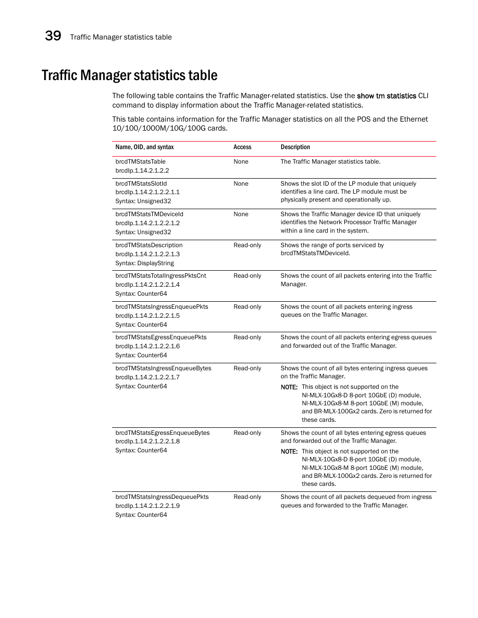 Traffic manager statistics table, Brcdtmstatstable, Brcdtmstatsslotid | Brcdtmstatstmdeviceid, Brcdtmstatsdescription, Brcdtmstatstotalingresspktscnt, Brcdtmstatsingressenqueuepkts, Brcdtmstatsegressenqueuepkts, Brcdtmstatsingressenqueuebytes, Brcdtmstatsegressenqueuebytes | Brocade Unified IP MIB Reference (Supporting FastIron Releases 07.5.00 and 08.0.10) User Manual | Page 410 / 771