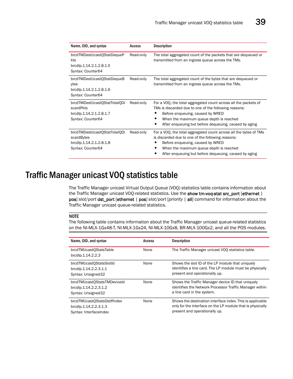 Brcdtmdestucastqstatdequep kts, Brcdtmdestucastqstatdequeb ytes, Brcdtmdestucastqstattotalqdi scardpkts | Brcdtmdestucastqstattotalqdi scardbytes, Traffic manager unicast voq statistics table, Brcdtmucastqstatstable, Brcdtmucastqstatsslotid, Brcdtmucastqstatstmdeviceid, Brcdtmucastqstatsdstifindex | Brocade Unified IP MIB Reference (Supporting FastIron Releases 07.5.00 and 08.0.10) User Manual | Page 413 / 771