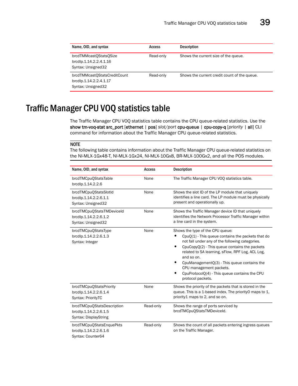 Brcdtmmcastqstatsqsize, Brcdtmmcastqstatscreditcount, Traffic manager cpu voq statistics table | Brcdtmcpuqstatstable, Brcdtmcpuqstatsslotid, Brcdtmcpuqstatstmdeviceid, Brcdtmcpuqstatstype, Brcdtmcpuqstatspriority, Brcdtmcpuqstatsdescription, Brcdtmcpuqstatsenquepkts | Brocade Unified IP MIB Reference (Supporting FastIron Releases 07.5.00 and 08.0.10) User Manual | Page 417 / 771