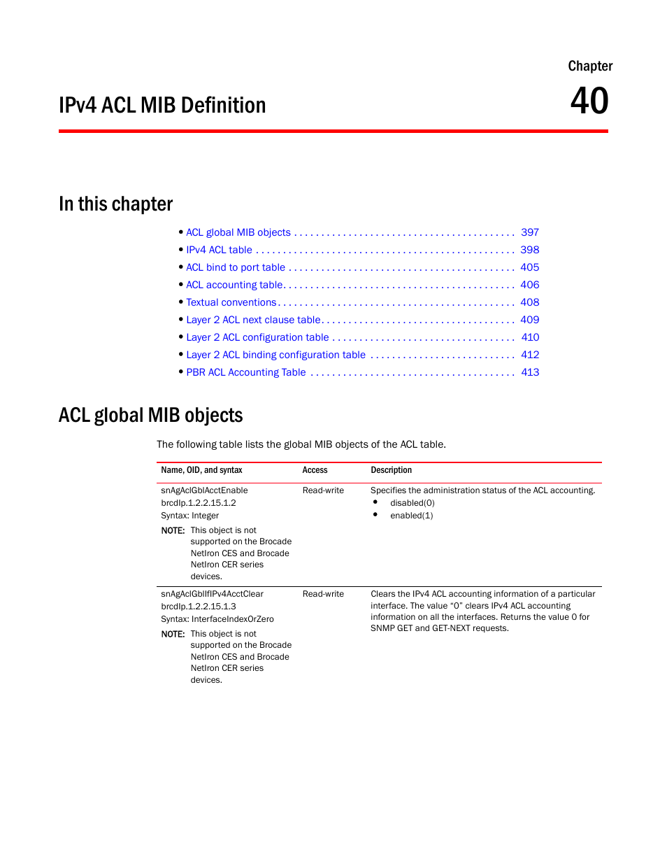 Ipv4 acl mib definition, Acl global mib objects, Snagaclgblacctenable | Snagaclgblifipv4acctclear, Chapter 40, Chapter | Brocade Unified IP MIB Reference (Supporting FastIron Releases 07.5.00 and 08.0.10) User Manual | Page 423 / 771