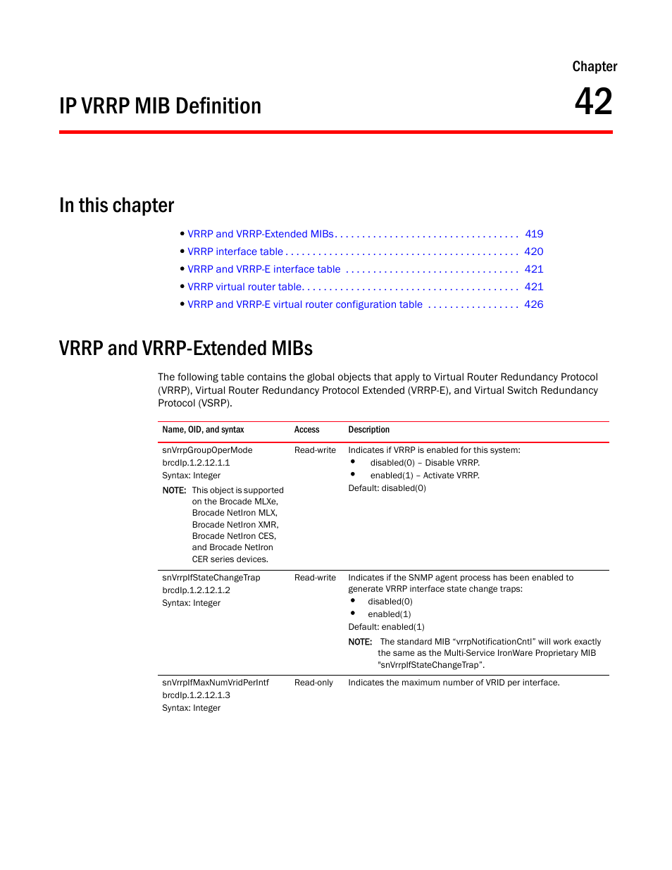 Ip vrrp mib definition, Vrrp and vrrp-extended mibs, Snvrrpgroupopermode | Snvrrpifstatechangetrap, Snvrrpifmaxnumvridperintf, Chapter 42, Chapter | Brocade Unified IP MIB Reference (Supporting FastIron Releases 07.5.00 and 08.0.10) User Manual | Page 445 / 771