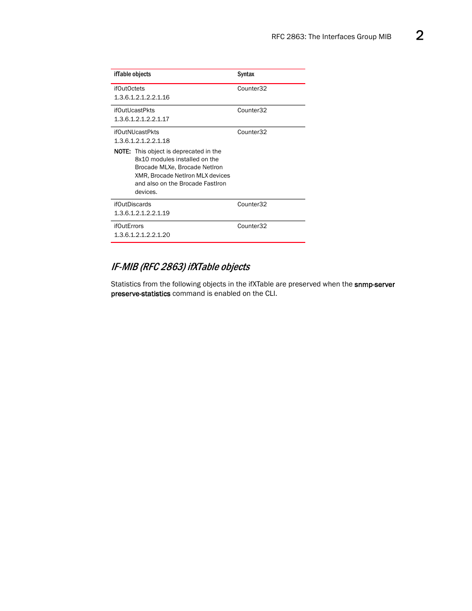 If-mib (rfc 2863) ifxtable objects | Brocade Unified IP MIB Reference (Supporting FastIron Releases 07.5.00 and 08.0.10) User Manual | Page 49 / 771