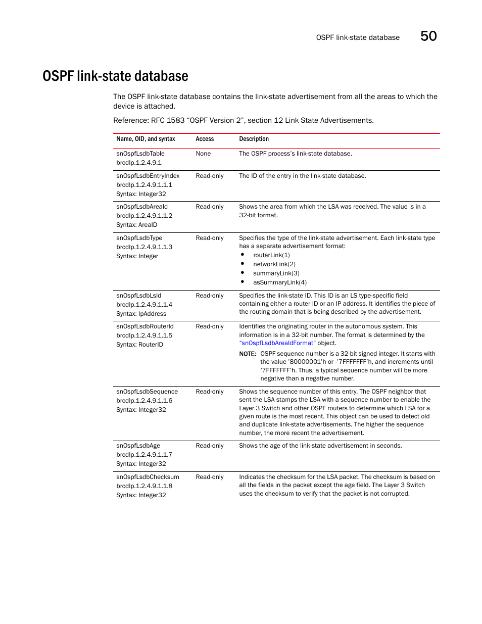 Ospf link-state database, Snospflsdbtable, Snospflsdbentryindex | Snospflsdbareaid, Snospflsdbtype, Snospflsdblsid, Snospflsdbrouterid, Snospflsdbsequence, Snospflsdbage, Snospflsdbchecksum | Brocade Unified IP MIB Reference (Supporting FastIron Releases 07.5.00 and 08.0.10) User Manual | Page 551 / 771