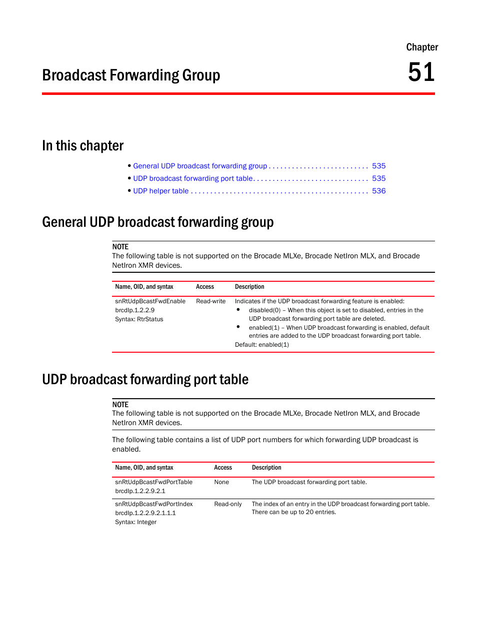 Broadcast forwarding group, General udp broadcast forwarding group, Snrtudpbcastfwdenable | Udp broadcast forwarding port table, Snrtudpbcastfwdporttable, Snrtudpbcastfwdportindex, Chapter 51, Chapter | Brocade Unified IP MIB Reference (Supporting FastIron Releases 07.5.00 and 08.0.10) User Manual | Page 561 / 771