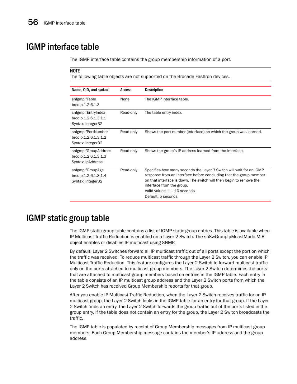 Igmp interface table, Snigmpiftable, Snigmpifentryindex | Snigmpifportnumber, Snigmpifgroupaddress, Igmp static group table | Brocade Unified IP MIB Reference (Supporting FastIron Releases 07.5.00 and 08.0.10) User Manual | Page 596 / 771
