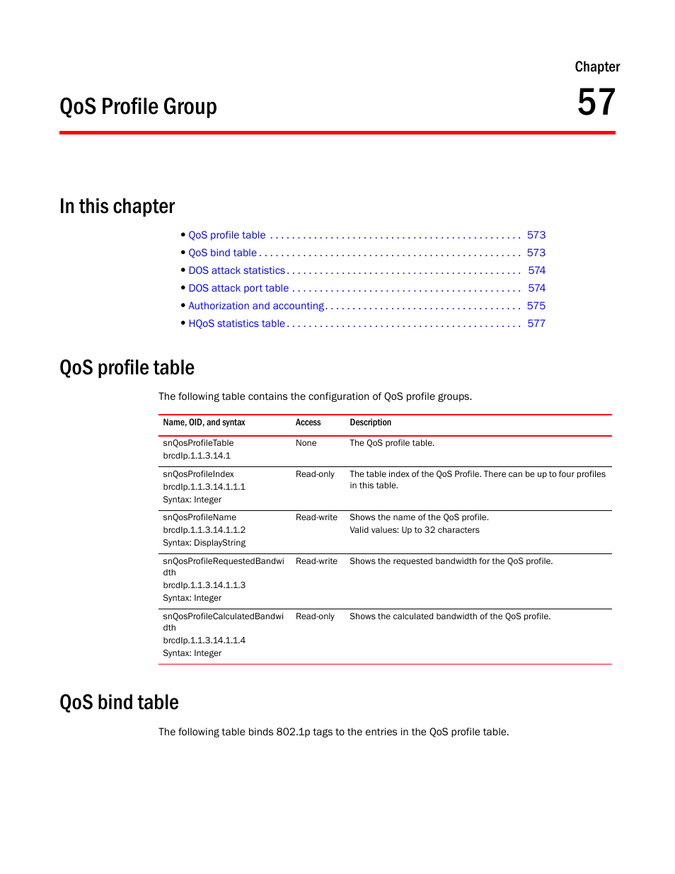 Qos profile group, Qos profile table, Snqosprofiletable | Snqosprofileindex, Snqosprofilename, Snqosprofilerequestedbandwi dth, Snqosprofilecalculatedbandwi dth, Qos bind table, Chapter 57, Chapter | Brocade Unified IP MIB Reference (Supporting FastIron Releases 07.5.00 and 08.0.10) User Manual | Page 599 / 771