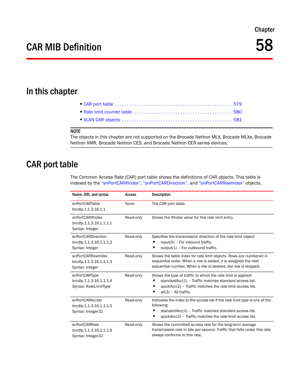 Car mib definition, Car port table, Snportcartable | Snportcarifindex, Snportcardirection, Snportcarrowindex, Snportcartype, Snportcaraccidx, Snportcarrate, Chapter 58 | Brocade Unified IP MIB Reference (Supporting FastIron Releases 07.5.00 and 08.0.10) User Manual | Page 605 / 771