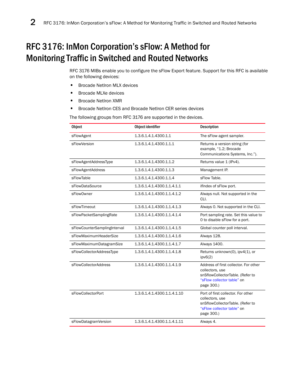 Sflowagent, Sflowversion, Sflowagentaddresstype | Sflowagentaddress, Sflowtable, Sflowdatasource, Sflowowner, Sflowtimeout, Sflowpacketsamplingrate, Sflowcountersamplinginterval | Brocade Unified IP MIB Reference (Supporting FastIron Releases 07.5.00 and 08.0.10) User Manual | Page 62 / 771