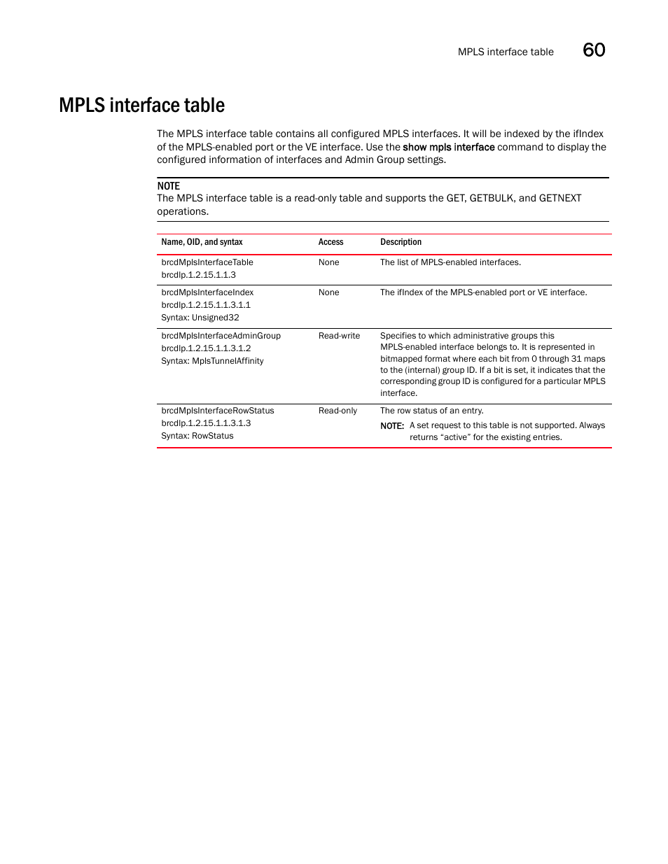 Mpls interface table, Brcdmplsinterfacetable, Brcdmplsinterfaceindex | Brcdmplsinterfaceadmingroup, Brcdmplsinterfacerowstatus | Brocade Unified IP MIB Reference (Supporting FastIron Releases 07.5.00 and 08.0.10) User Manual | Page 631 / 771