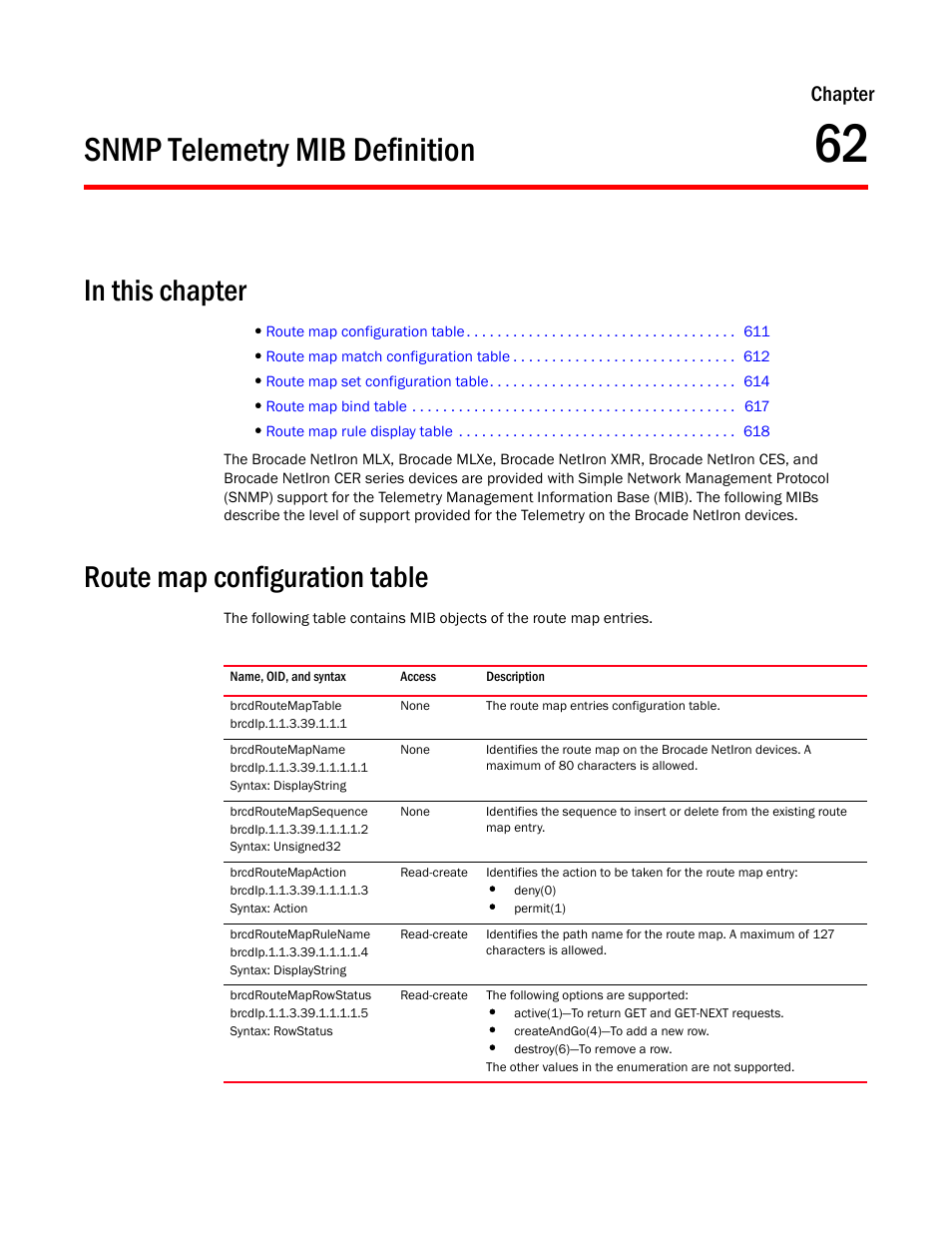 Snmp telemetry mib definition, Route map configuration table, Brcdroutemaptable | Brcdroutemapname, Brcdroutemapsequence, Brcdroutemapaction, Brcdroutemaprowstatus, Chapter 62, Chapter | Brocade Unified IP MIB Reference (Supporting FastIron Releases 07.5.00 and 08.0.10) User Manual | Page 637 / 771