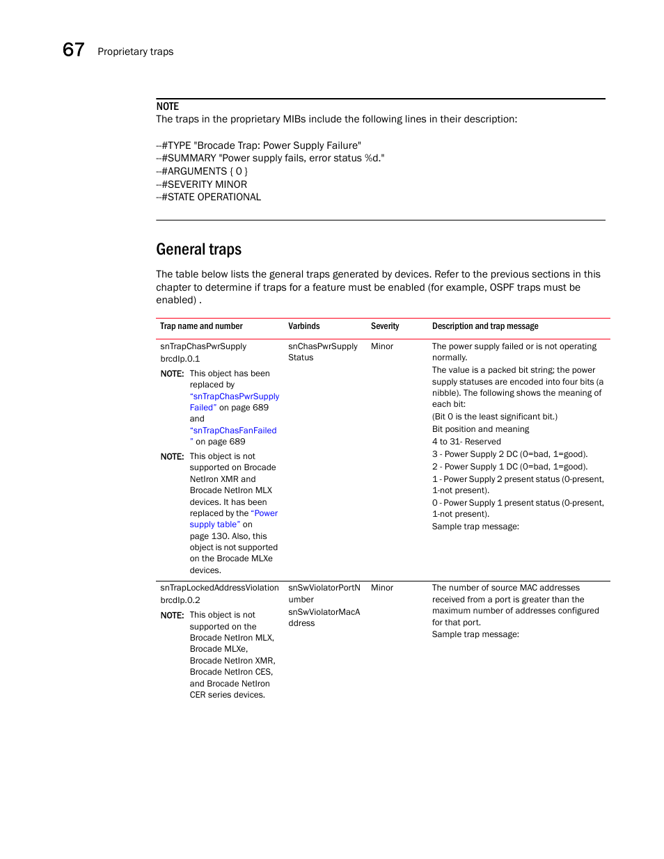 General traps, Sntrapchaspwrsupply, Sntraplockedaddressviolation | Brocade Unified IP MIB Reference (Supporting FastIron Releases 07.5.00 and 08.0.10) User Manual | Page 714 / 771