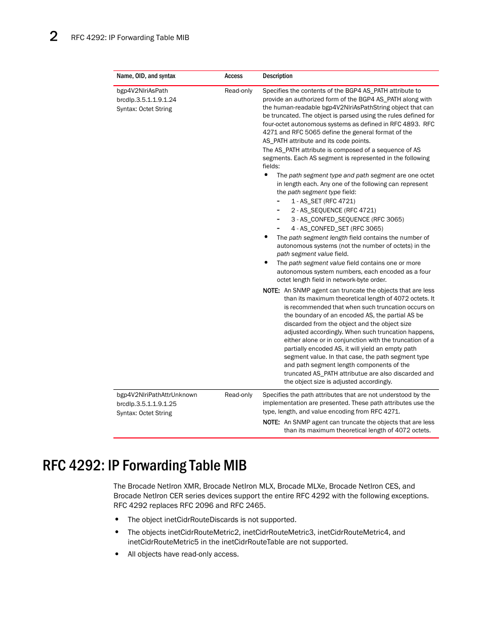 Bgp4v2nlriaspath, Bgp4v2nlripathattrunknown, Rfc 4292: ip forwarding table mib | Brocade Unified IP MIB Reference (Supporting FastIron Releases 07.5.00 and 08.0.10) User Manual | Page 86 / 771