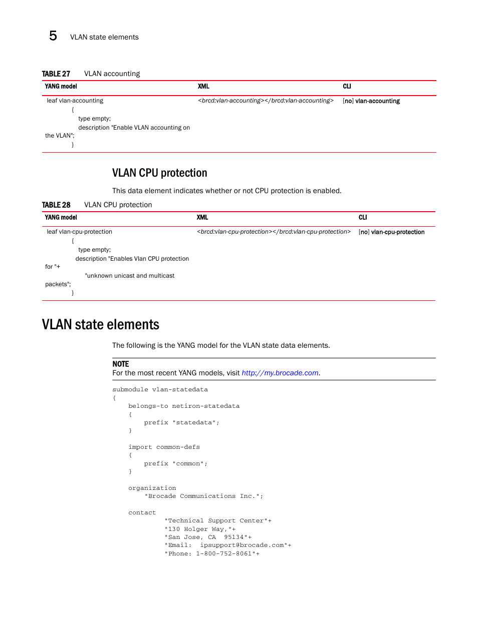 Vlan cpu protection, Vlan state elements | Brocade Multi-Service IronWare YANG Configuration Guide (Supporting R05.6.00) User Manual | Page 102 / 110