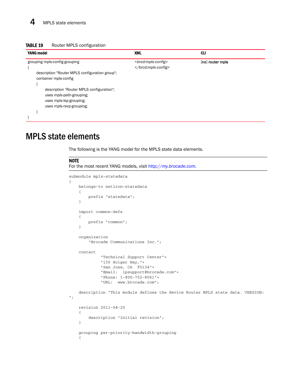 Mpls state elements | Brocade Multi-Service IronWare YANG Configuration Guide (Supporting R05.6.00) User Manual | Page 76 / 110