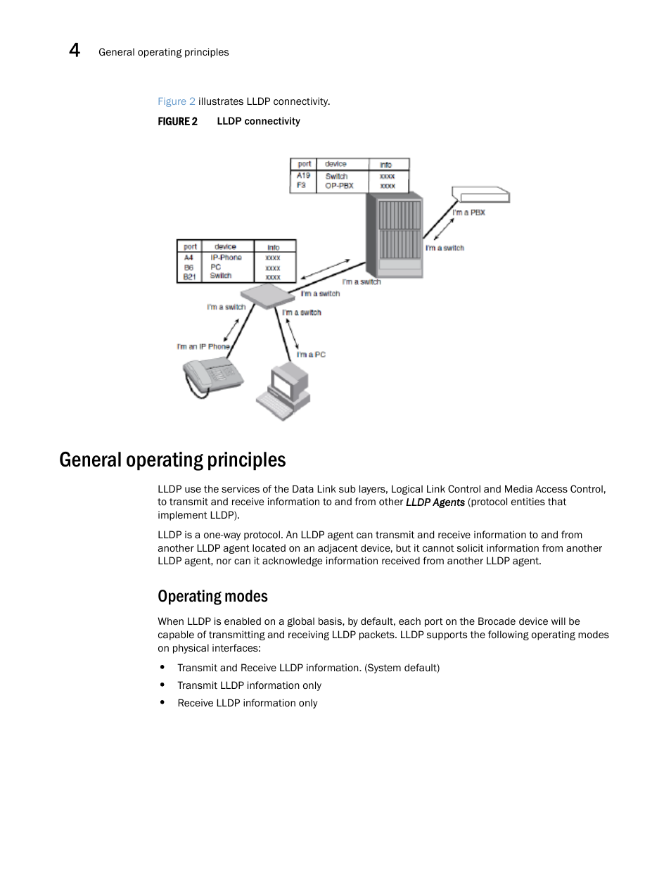 General operating principles, Operating modes | Brocade Multi-Service IronWare Switching Configuration Guide (Supporting R05.6.00) User Manual | Page 116 / 984