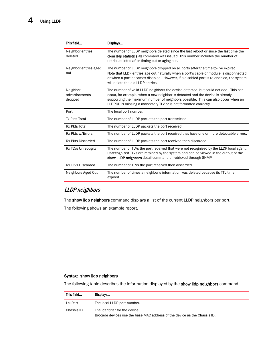 Lldp neighbors | Brocade Multi-Service IronWare Switching Configuration Guide (Supporting R05.6.00) User Manual | Page 134 / 984