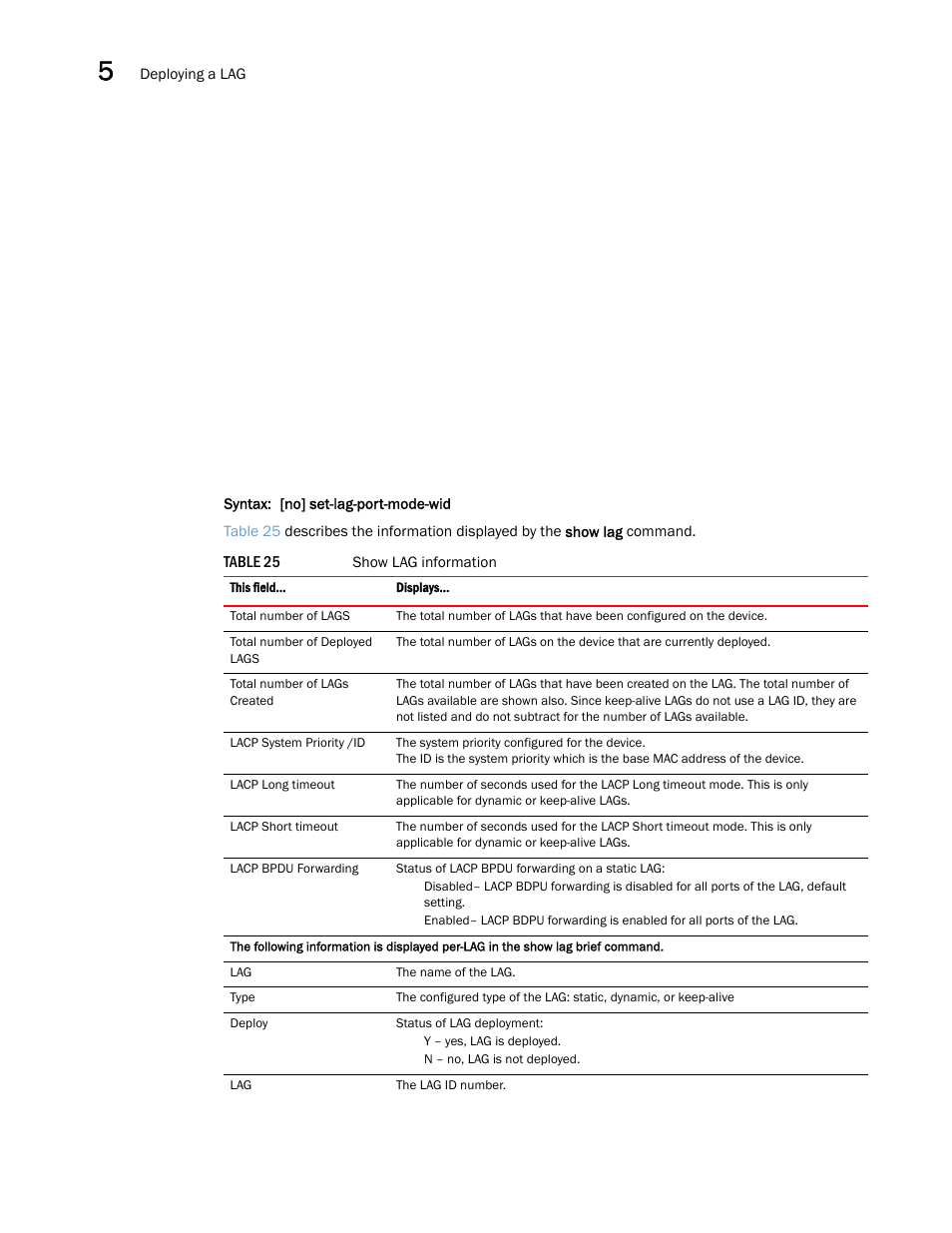 Brocade Multi-Service IronWare Switching Configuration Guide (Supporting R05.6.00) User Manual | Page 164 / 984