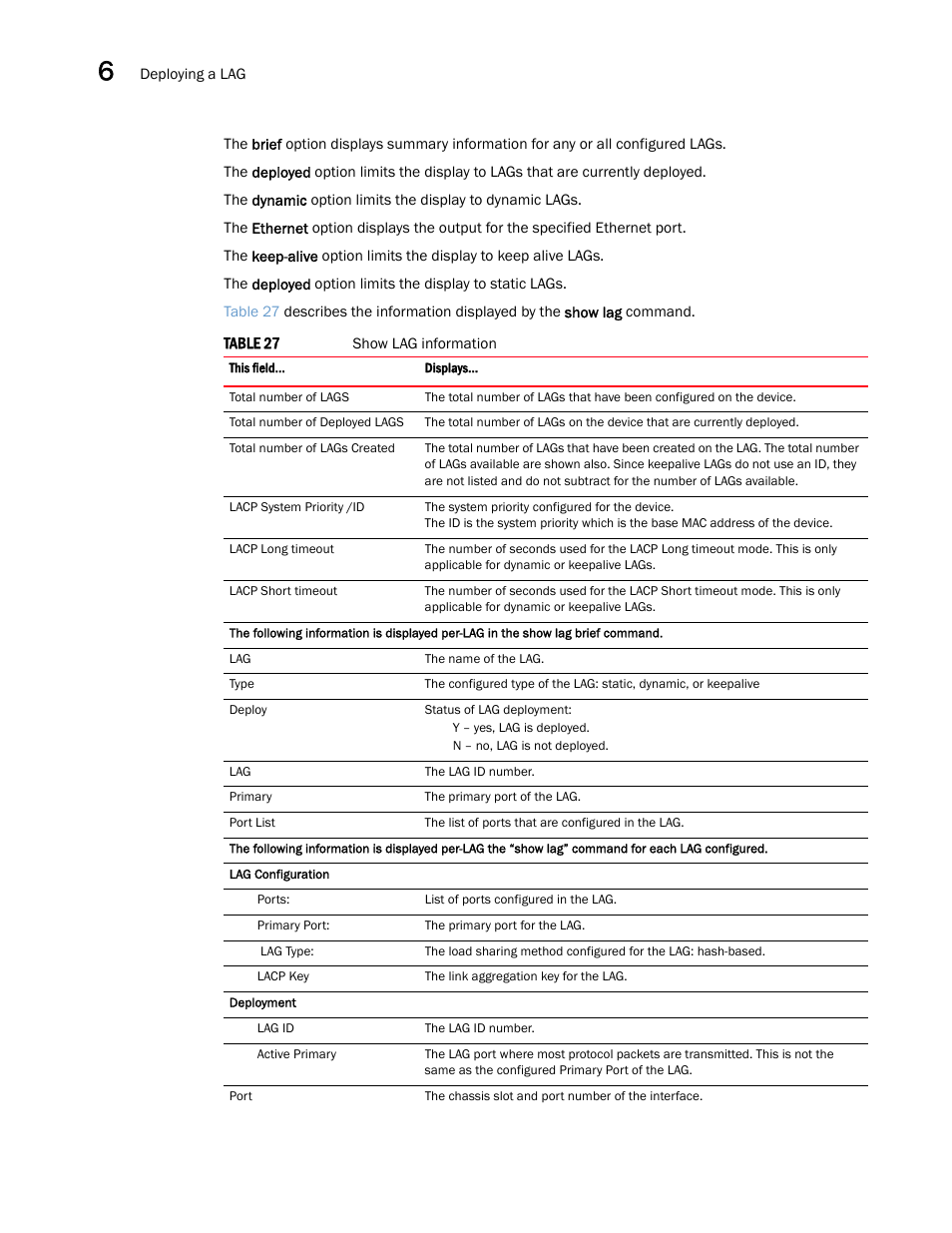 Brocade Multi-Service IronWare Switching Configuration Guide (Supporting R05.6.00) User Manual | Page 184 / 984