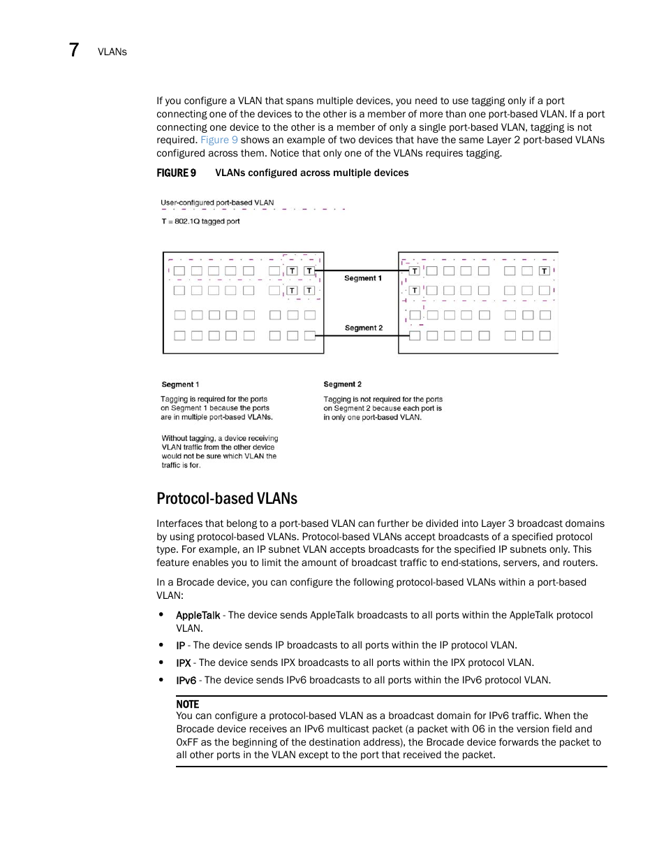 Protocol-based vlans | Brocade Multi-Service IronWare Switching Configuration Guide (Supporting R05.6.00) User Manual | Page 196 / 984