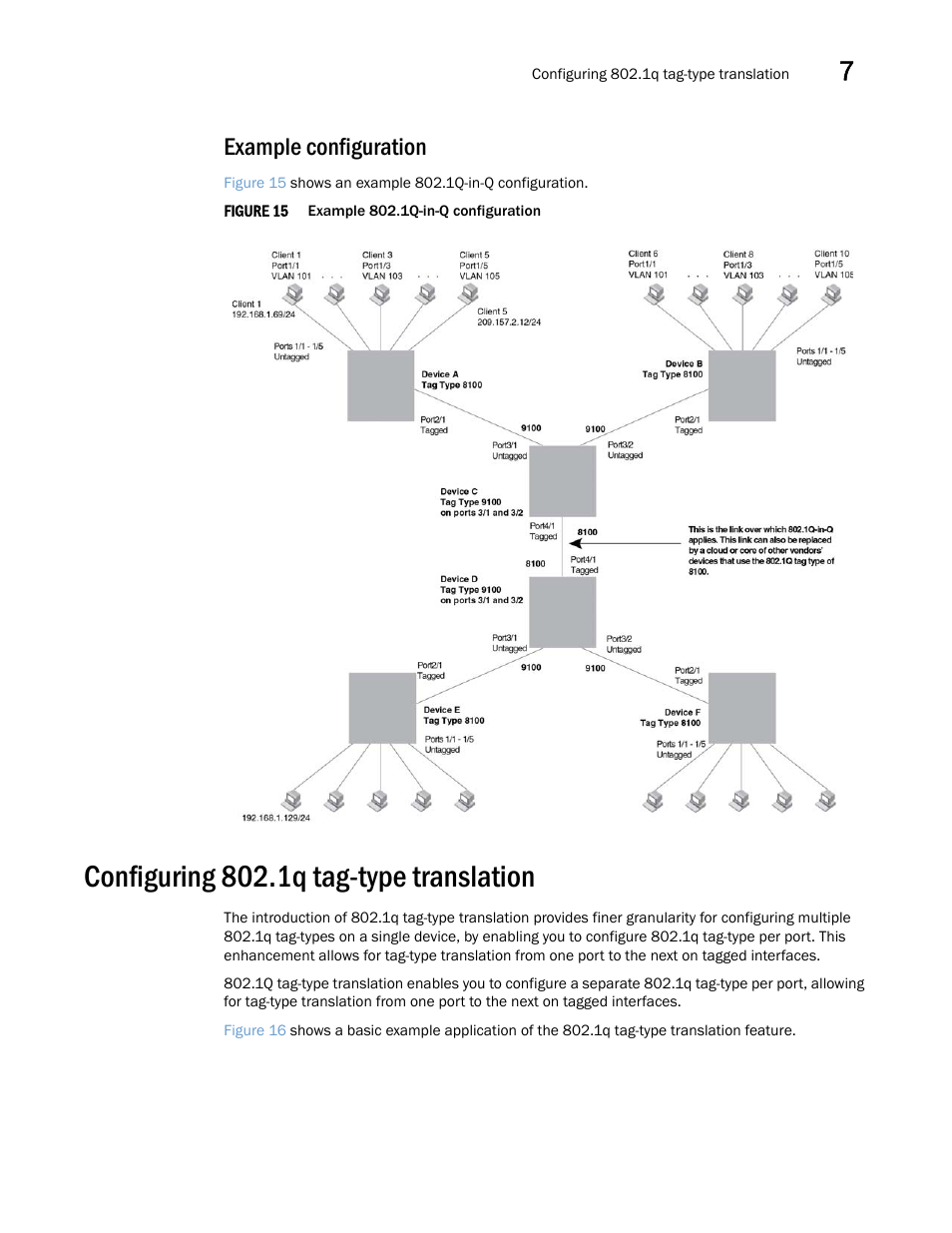 Example configuration, Configuring 802.1q tag-type translation, Figure 15 | Brocade Multi-Service IronWare Switching Configuration Guide (Supporting R05.6.00) User Manual | Page 217 / 984