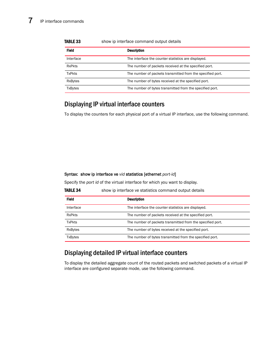 Displaying ip virtual interface counters, Displaying detailed ip virtual interface counters | Brocade Multi-Service IronWare Switching Configuration Guide (Supporting R05.6.00) User Manual | Page 232 / 984