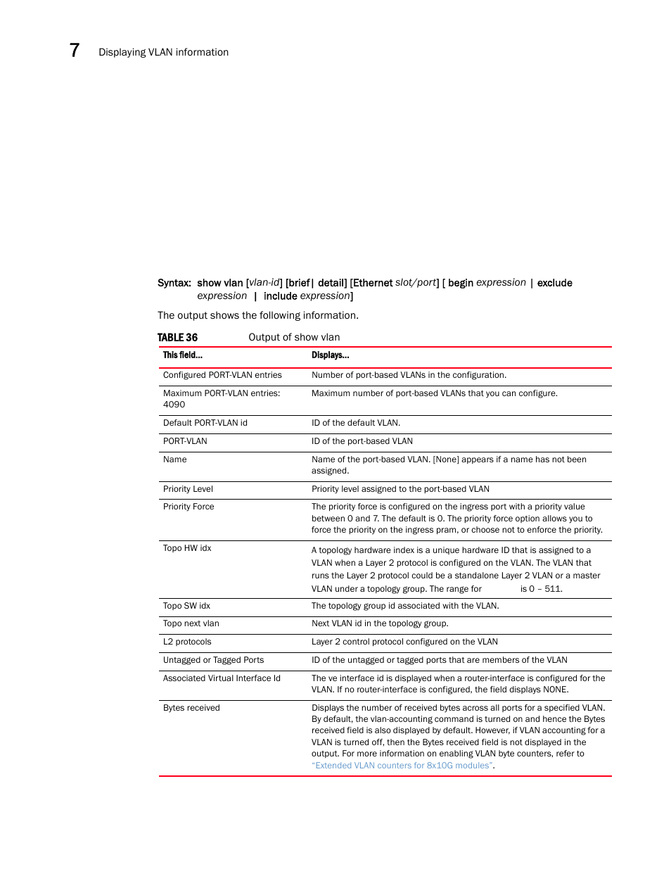 Brocade Multi-Service IronWare Switching Configuration Guide (Supporting R05.6.00) User Manual | Page 238 / 984