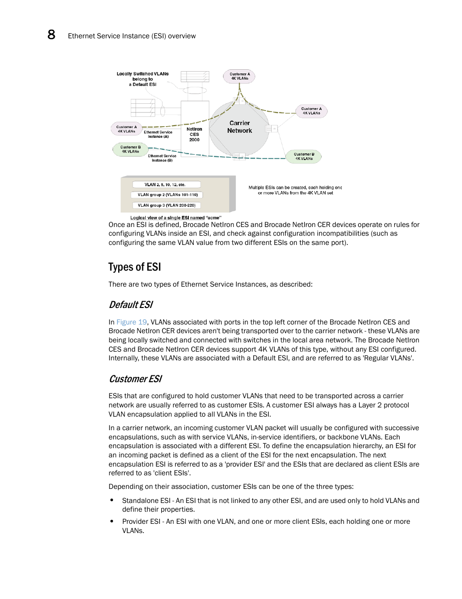 Types of esi, Default esi, Customer esi | Brocade Multi-Service IronWare Switching Configuration Guide (Supporting R05.6.00) User Manual | Page 254 / 984