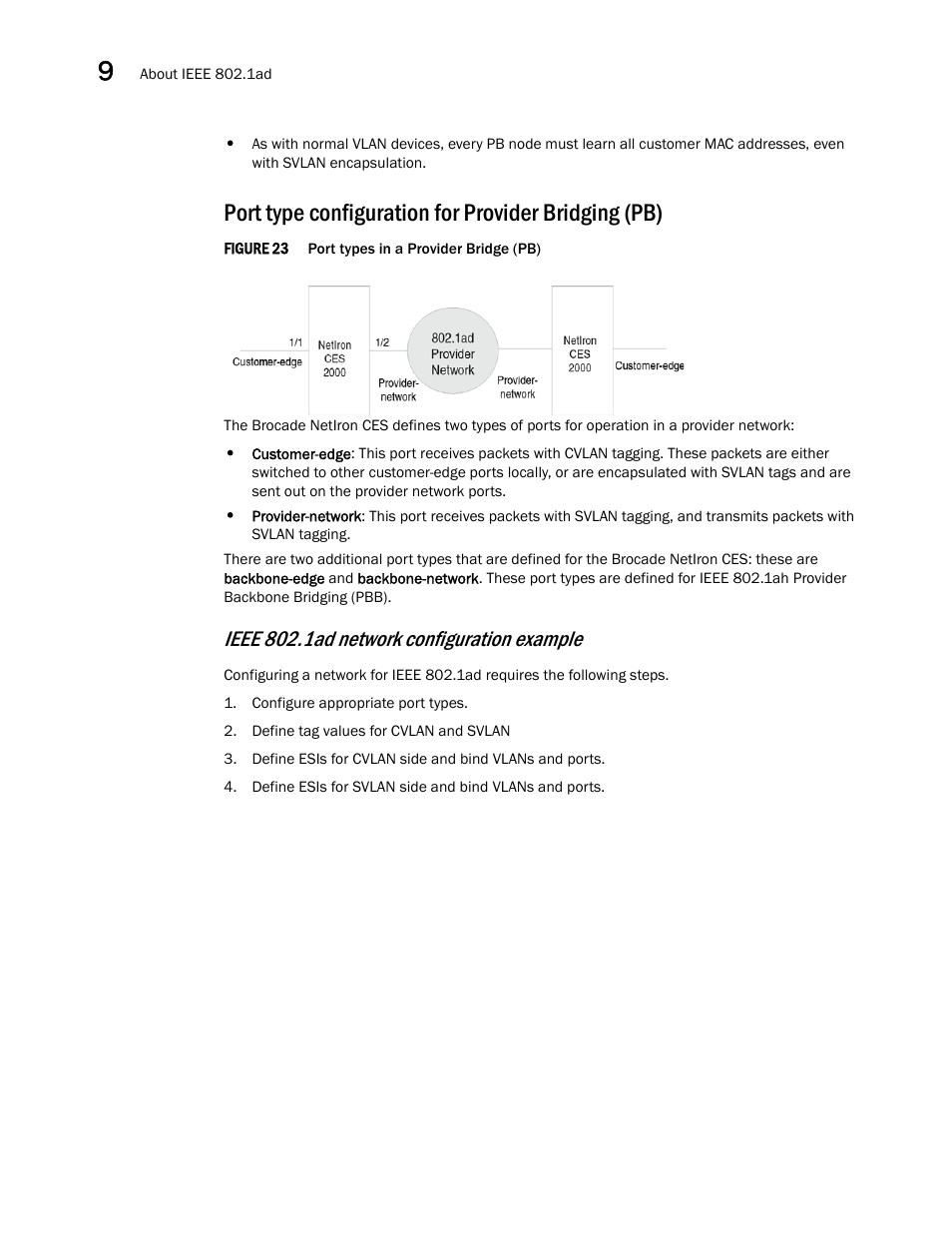 Port type configuration for provider bridging (pb), Ieee 802.1ad network configuration example | Brocade Multi-Service IronWare Switching Configuration Guide (Supporting R05.6.00) User Manual | Page 264 / 984