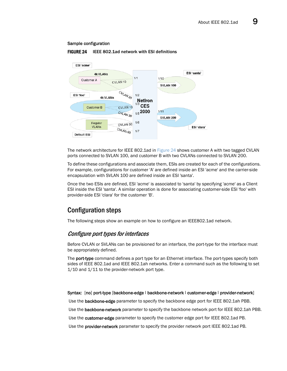 Configuration steps, Configure port types for interfaces | Brocade Multi-Service IronWare Switching Configuration Guide (Supporting R05.6.00) User Manual | Page 265 / 984