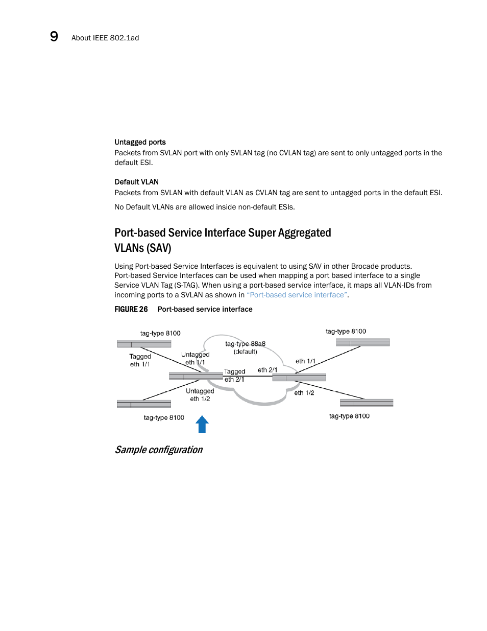 Sample configuration | Brocade Multi-Service IronWare Switching Configuration Guide (Supporting R05.6.00) User Manual | Page 272 / 984