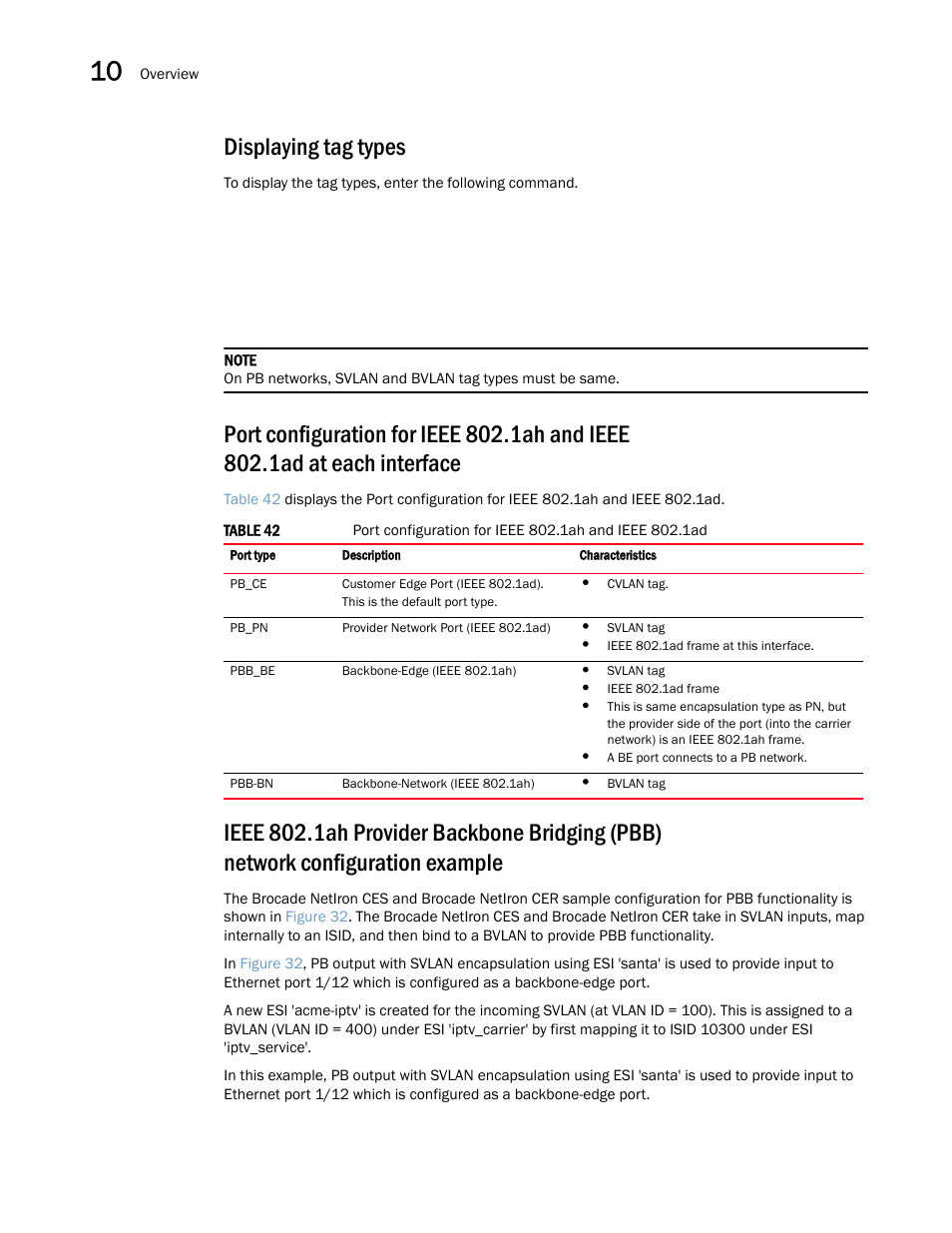 Displaying tag types | Brocade Multi-Service IronWare Switching Configuration Guide (Supporting R05.6.00) User Manual | Page 282 / 984